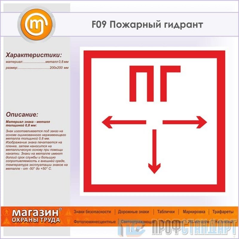 Карта пожарных гидрантов краснодар