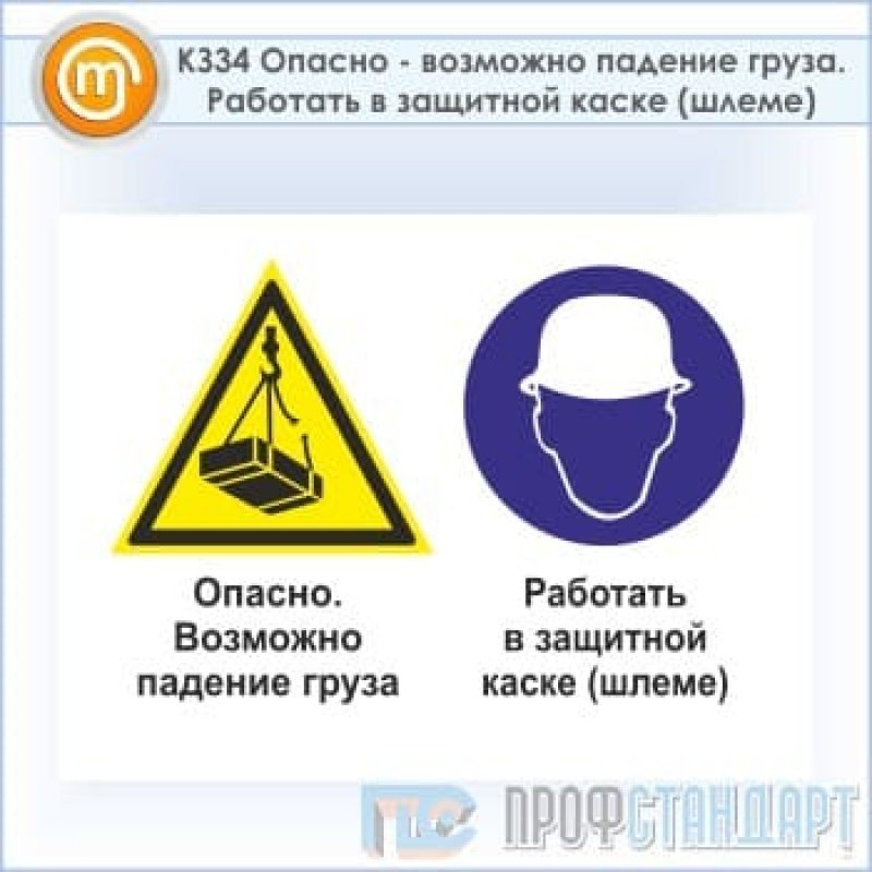 Падение груза. Знак опасно возможно падение груза. Комбинированные и групповые знаки безопасности. Знаки опасности каска. Возможно падение груза надень защитную каску.