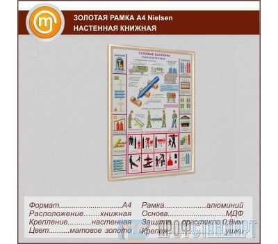 Золотая рамка «Nielsen» А4 настенная книжная