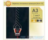 Плакат «Берегись оголенных проводов» (Агит-17, пластик 4 мм, алюминиевый багет, А3, 1 лист)