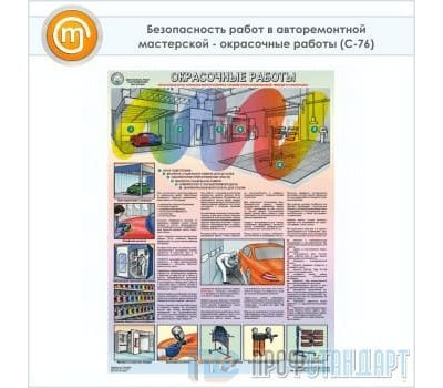 Плакат «Безопасность работ в авторемонтной мастерской - окрасочные работы» (С-76, ламинированная бумага, А2, 1 лист)