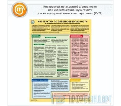 Плакат «Инструктаж по электробезопасности - на I квалификационную группу для неэлектротехнического персонала» (С-71, ламинированная бумага, А2, 1 лист)