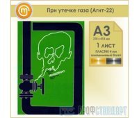 Плакат «При утечке газа» (Агит-22, пластик 4 мм, алюминиевый багет, А3, 1 лист)