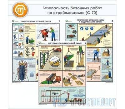 Плакаты «Безопасность бетонных работ на стройплощадке» (С-70, ламинированная бумага, А2, 3 листа)
