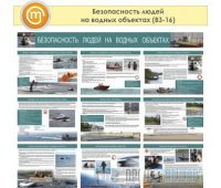 Плакаты «Безопасность людей на водных объектах» (ВЗ-16, пластик 2 мм, А3, 9 листов)