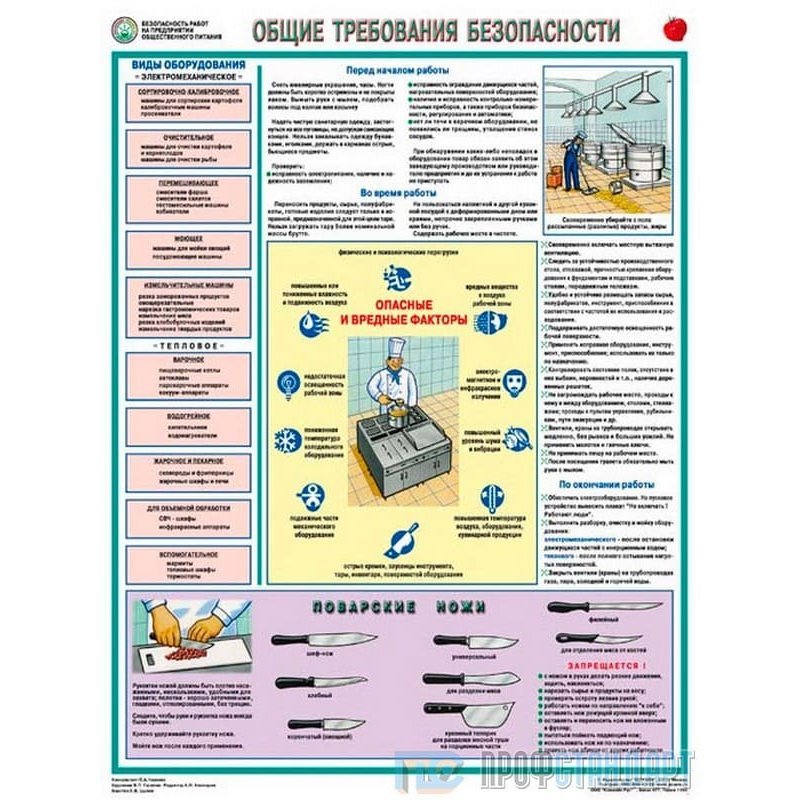 Общие требования безопасности. Охрана труда на предприятии общественного питания. Плакаты по охране труда для поваров. Нормы охраны труда на предприятиях общественного питания. Безопасность труда на предприятиях общественного питания.