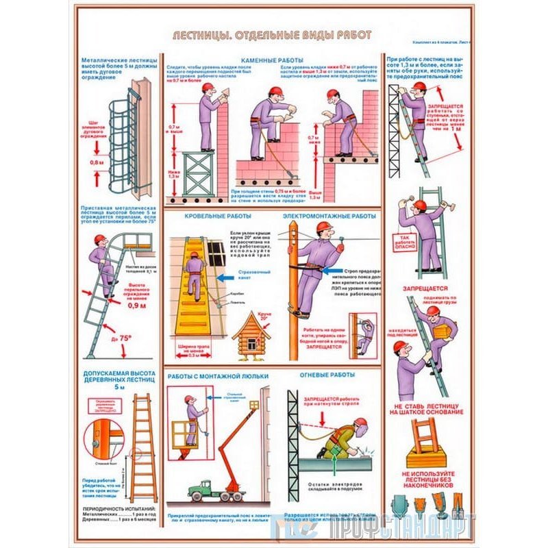 Знаки безопасности при работе на высоте картинки