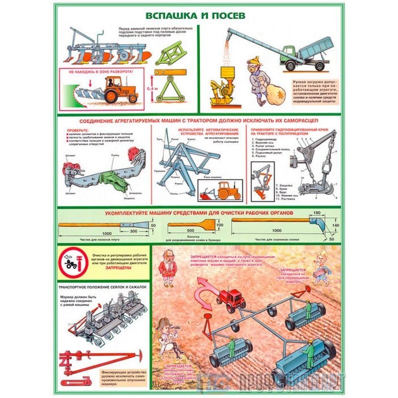Охрана труда в сельском хозяйстве картинки