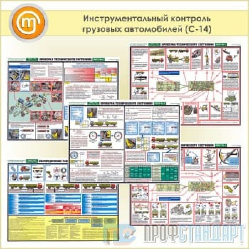 Инструментальная карта автомобиля