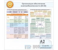 Плакаты «Организация обеспечения электробезопасности» (М-03, ламинированная бумага, А2, 2 листа)