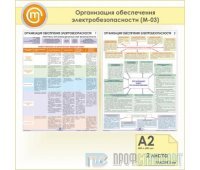 Плакаты «Организация обеспечения электробезопасности» (М-03, пластик 2 мм, А2, 2 листа)