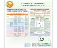 Плакаты «Организация обеспечения электробезопасности» (М-03, самоклеящаяся пленка, А2, 2 листа)