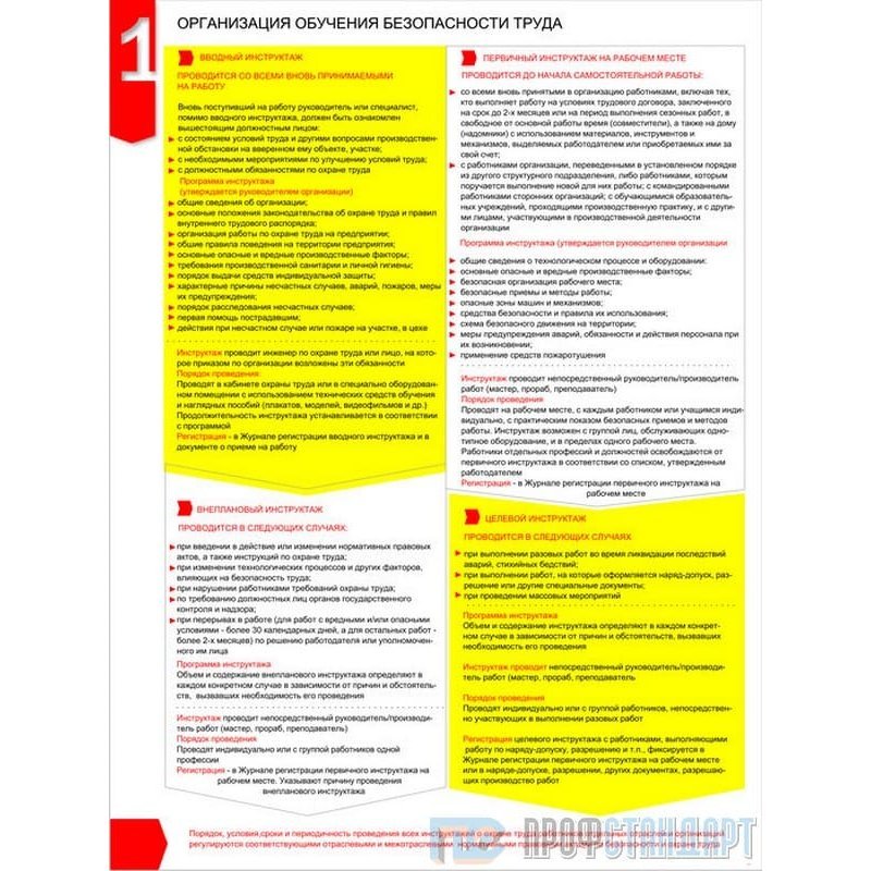 Обучение безопасности труда. Организация обучения безопасности труда. Организация обучения безопасности труда плакат. Организация обучения по охране труда. Организация обучения работающих безопасности труда.