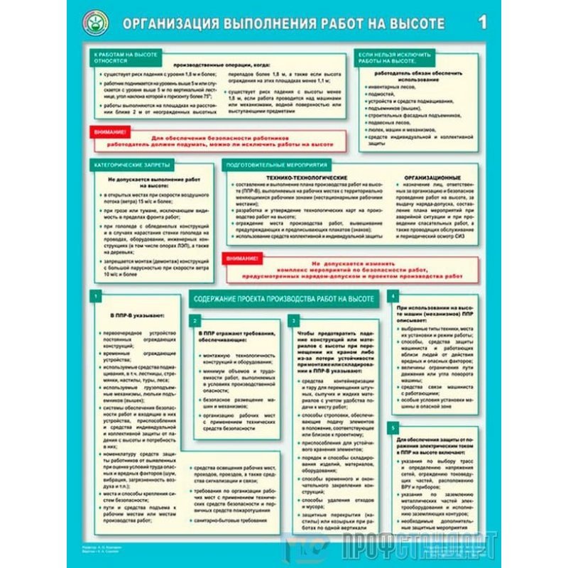 Организация выполнения работ. Организация выполнения работ на высоте плакаты. Табличка организация выполнения работ на высоте. Плакаты 