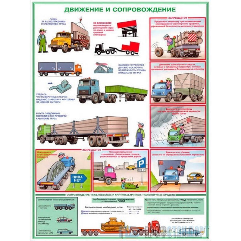 Правила от на автомобильном транспорте 59н. Транспортировка негабаритных грузов правила. Параметры тяжеловесных и крупногабаритных транспортных средств. Плакат грузоперевозки. Порядок транспортировки негабаритного груза.