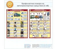 Плакаты «Профилактика пожара на автотранспортных средствах» (С-68, ламинированная бумага, А2, 2 листа)