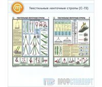 Плакаты «Текстильные ленточные стропы» (С-72, ламинированная бумага, А2, 2 листа)