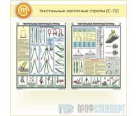 Плакаты «Текстильные ленточные стропы» (С-72, пластик 2 мм, А2, 2 листа)