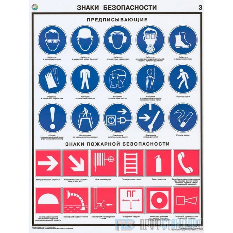 Знаки по охране труда и технике безопасности картинки