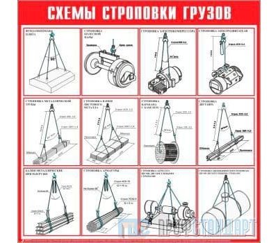 Схема строповки грузов СТР-05