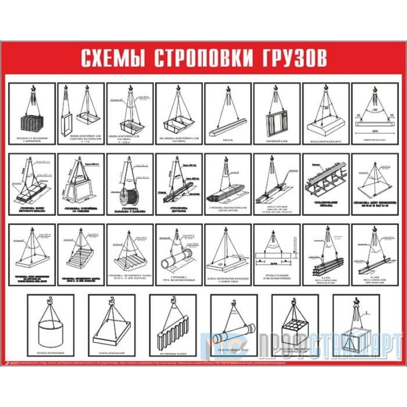 Способы обвязки зацепки и схемы строповки грузов