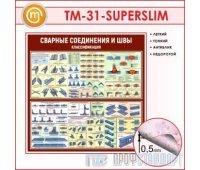 Стенд «Сварные соединения и швы. Классификация» (10TM-31-SUPERSLIM00)