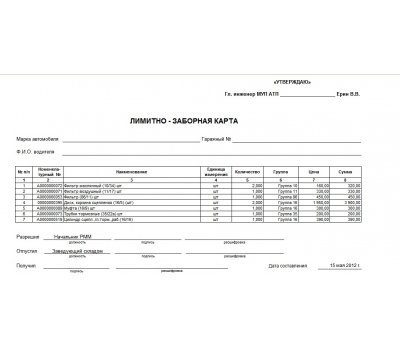 Лимитно заработная карта образец